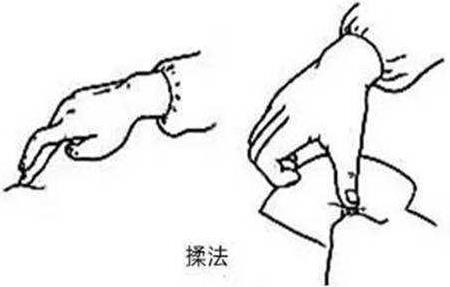 重庆推拿培训老师针对小儿哮喘的小儿按摩方法